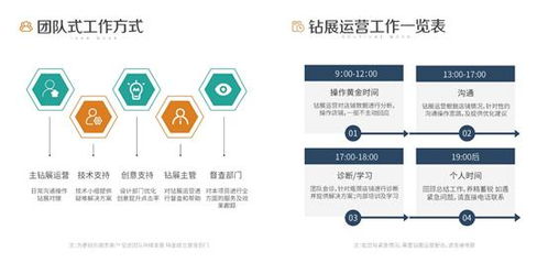 快麥電商 以技術驅動推廣，賦能電商賣家破局增長